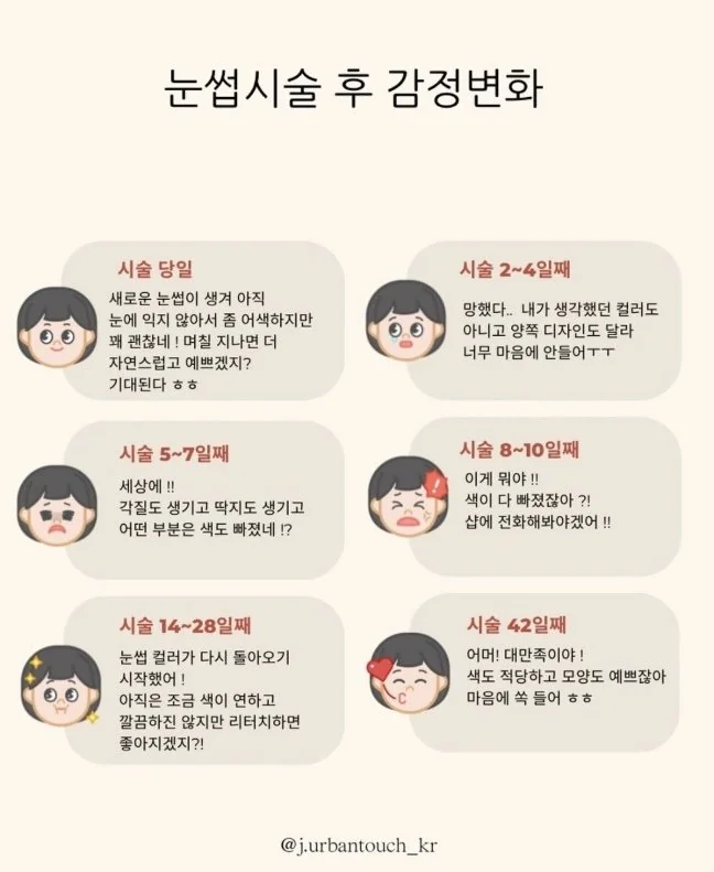 눈썹 시술 후 감정변화